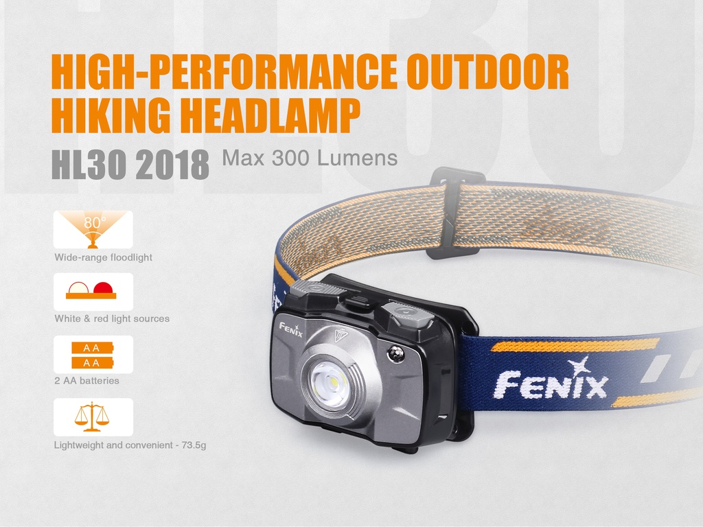 HL30 Headlamp