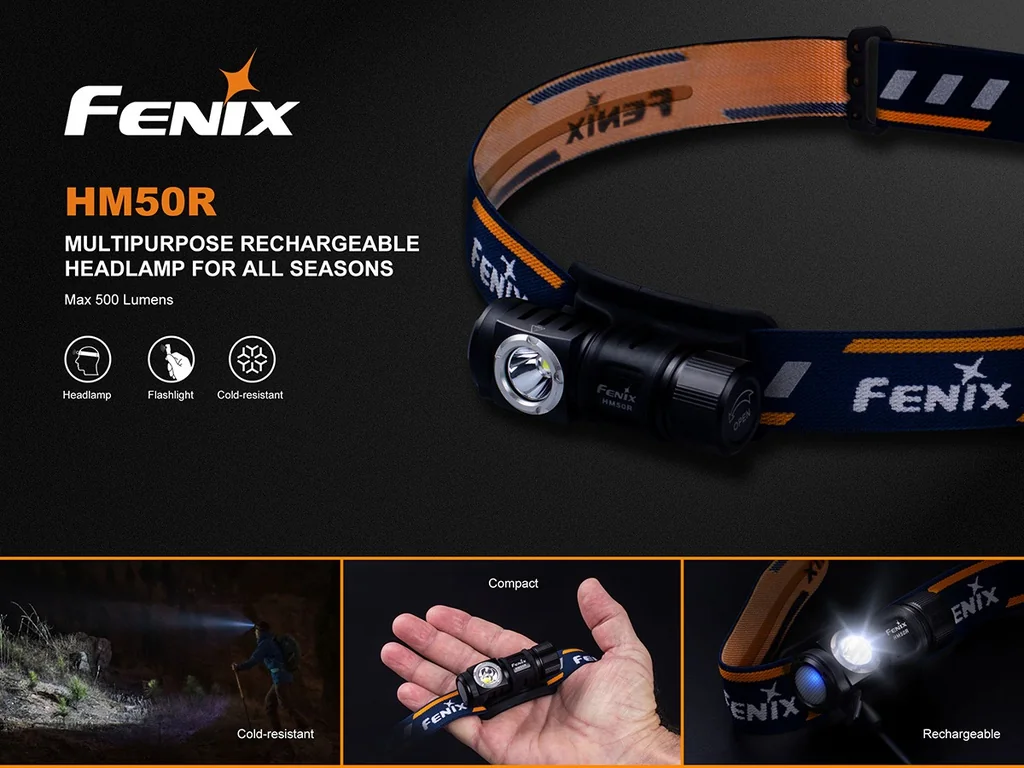 HM50R Headlamp