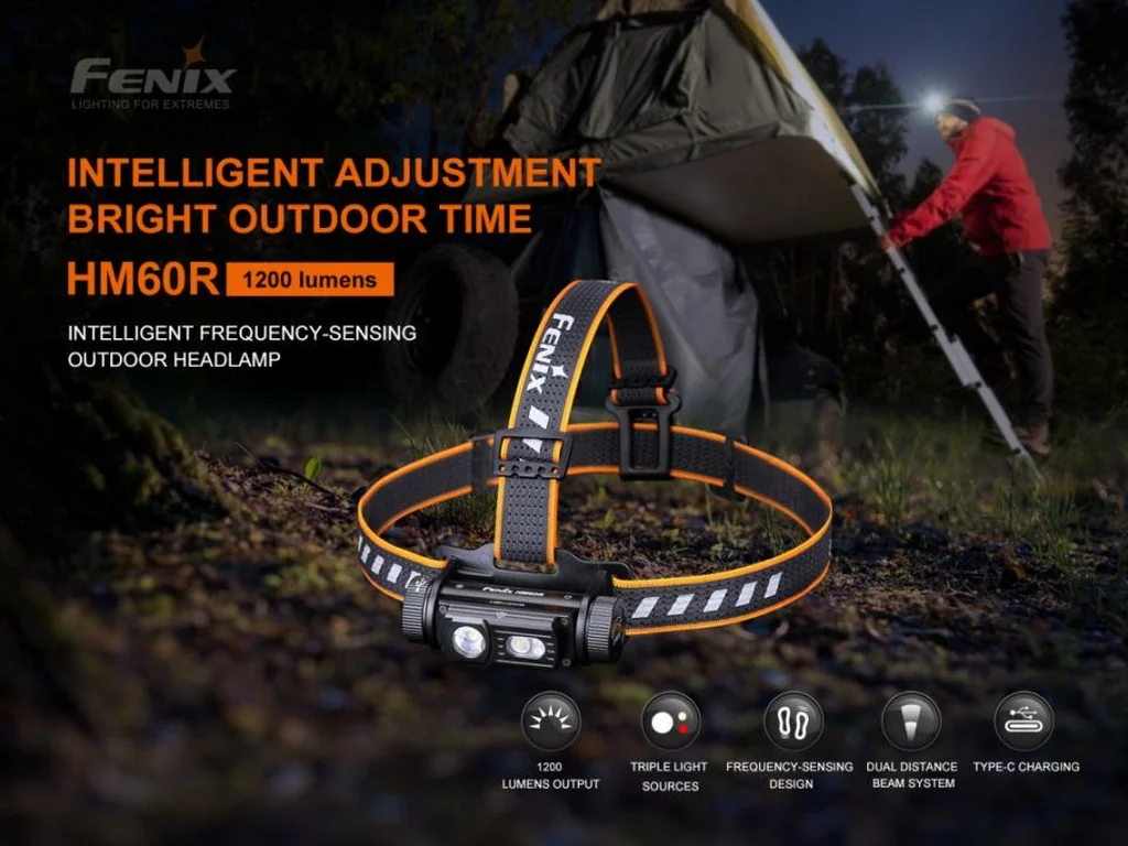 HM60R Headlamp