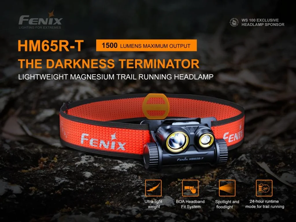 HM65RT Headlamp