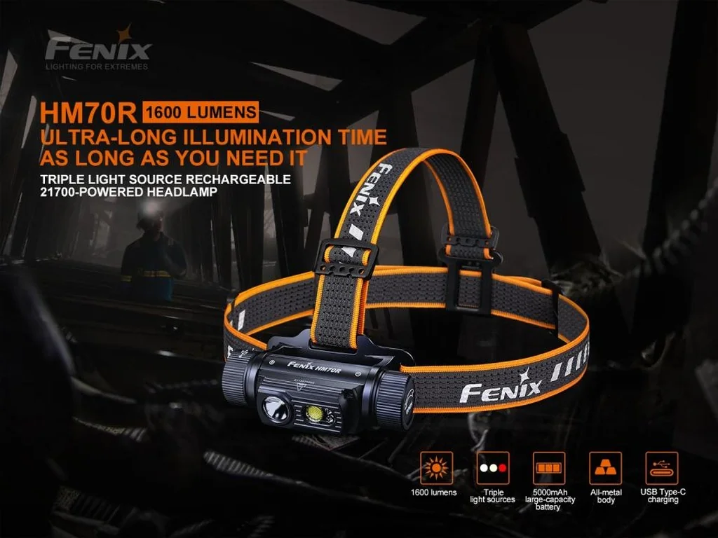 HM70R Headlamp