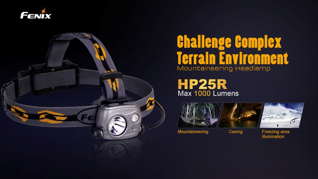 HP25R Headlamp