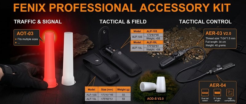 Essential Fenix Accessories: Complete Your Outdoor and Professional Setup