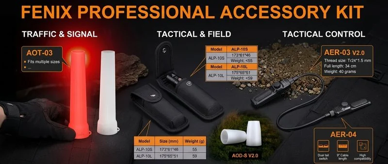 Essential Fenix Accessories: Complete Your Outdoor and Professional Setup