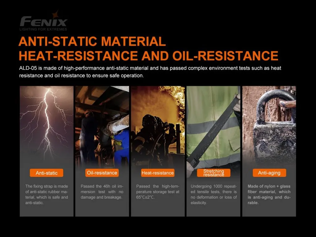 Fenix ALD-05 Universal Helmet Flashlight Holder - view 5