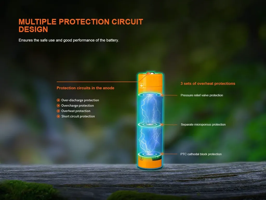 Fenix ARB-L18-4000U 18650 Li-ion USB-C Rechargeable Battery - view 4