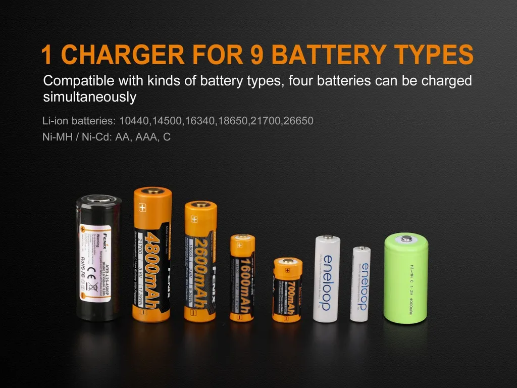 Fenix ARE-A4 Smart Battery Charger - view 3