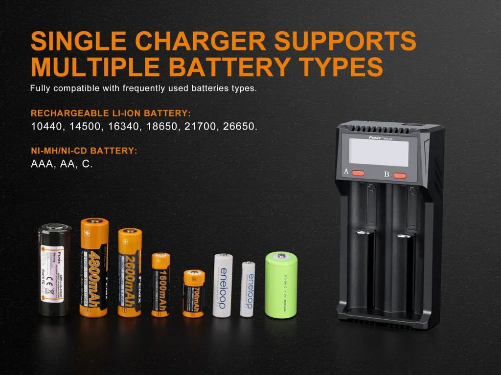 Fenix ARE-D2 Dual Bay Smart Battery Charger - view 3