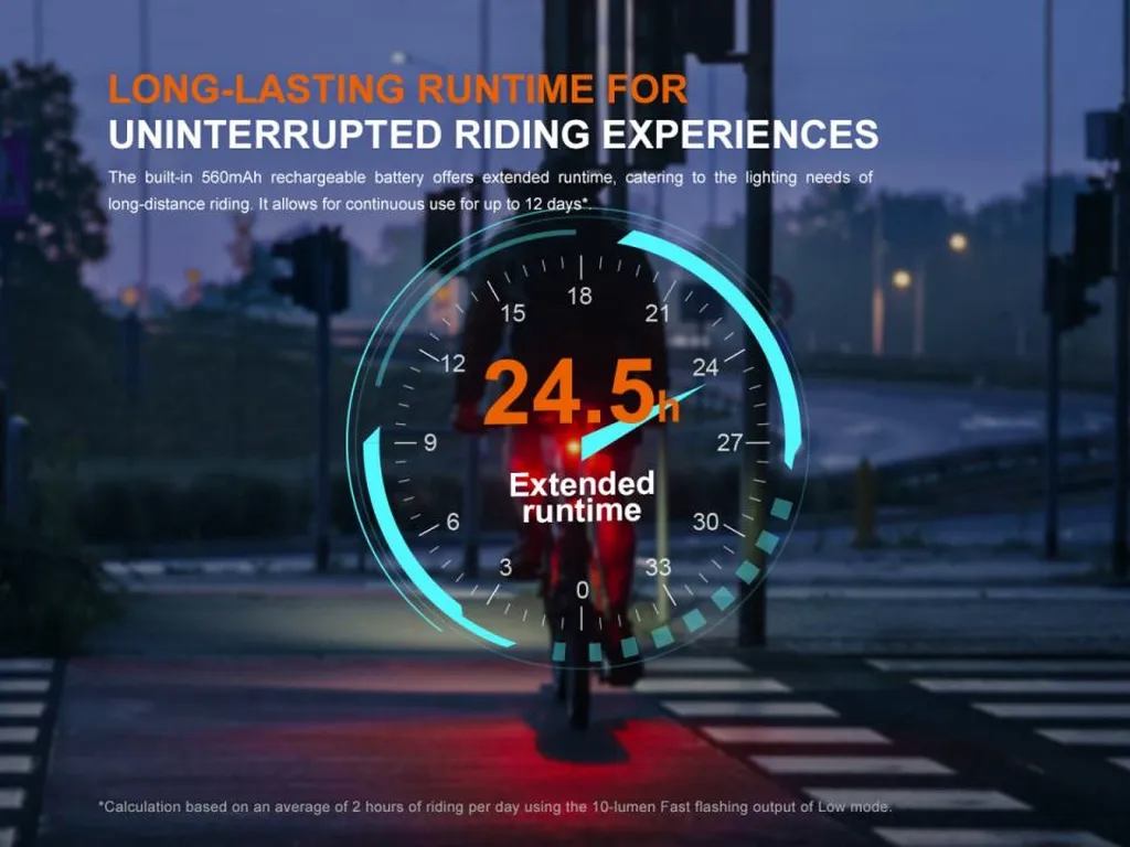 Fenix BC06R Smart Brake Sensing Rechargeable Bicycle Taillight - view 11