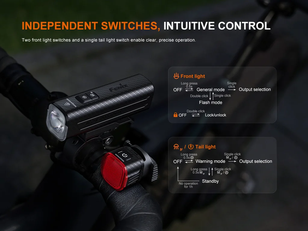 Fenix BC28R Smart Control Bicycle Light Combo - view 5
