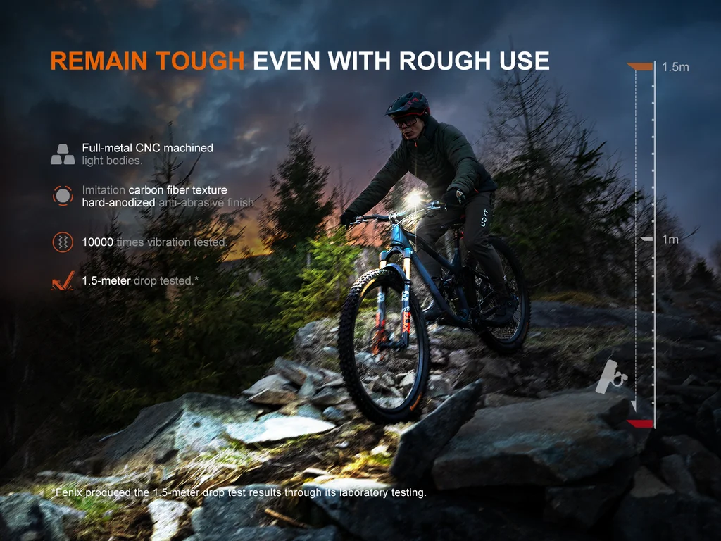 Fenix BC28R Smart Control Bicycle Light Combo - view 15