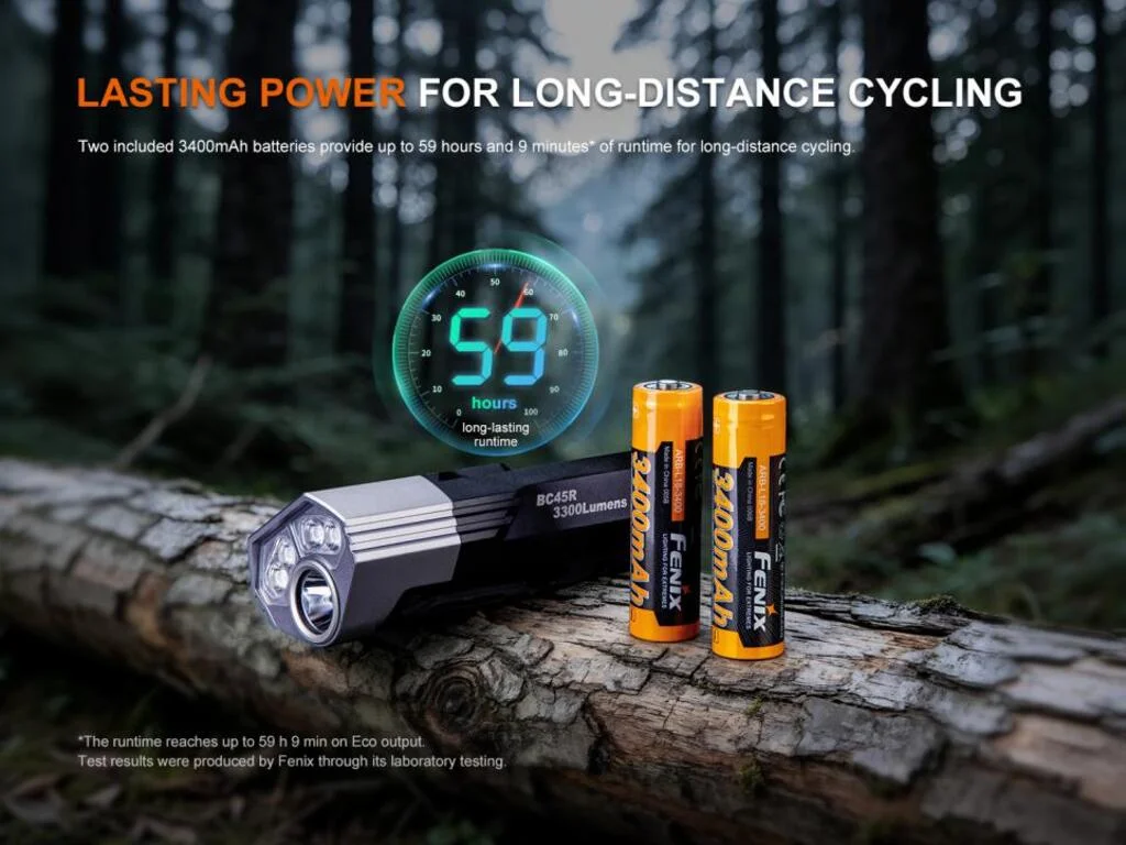 Fenix BC45R High-Performance Mountain Bike Light - view 8