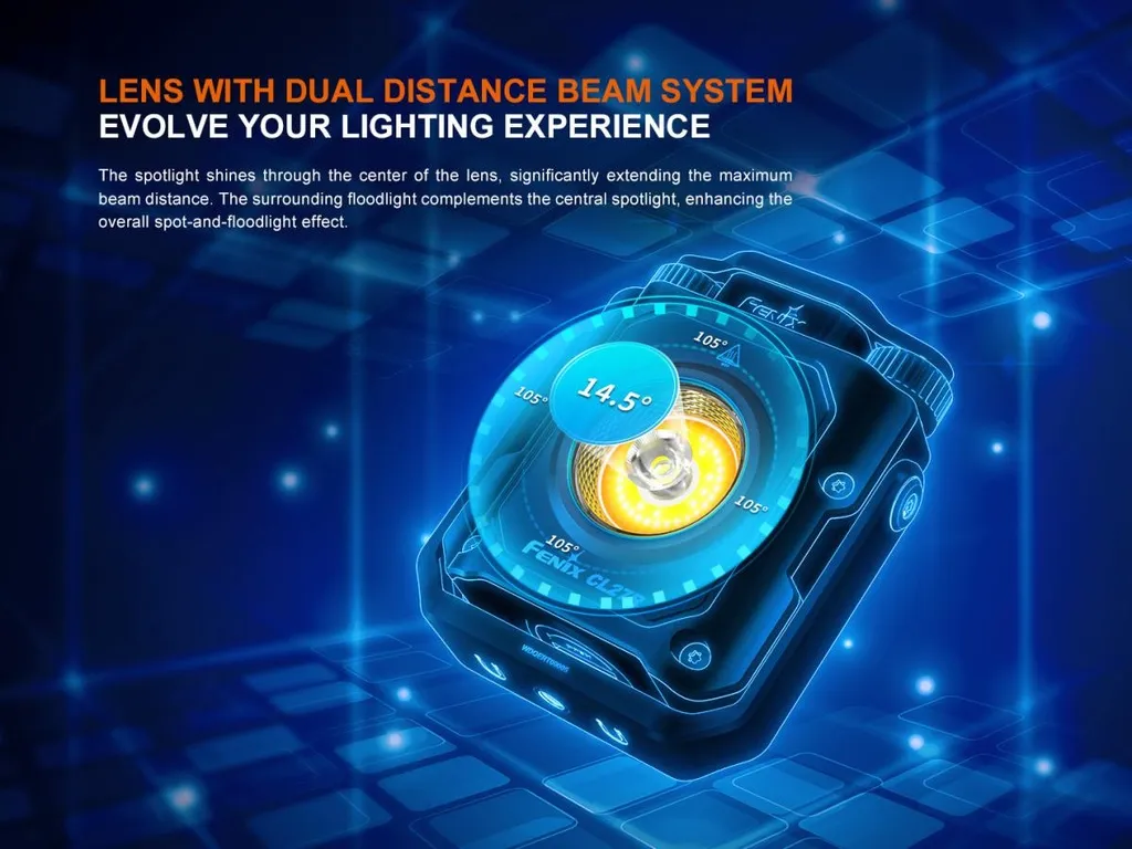 Fenix CL27R Spot-And-Floodlight Multifunctional Outdoor Lantern - view 3