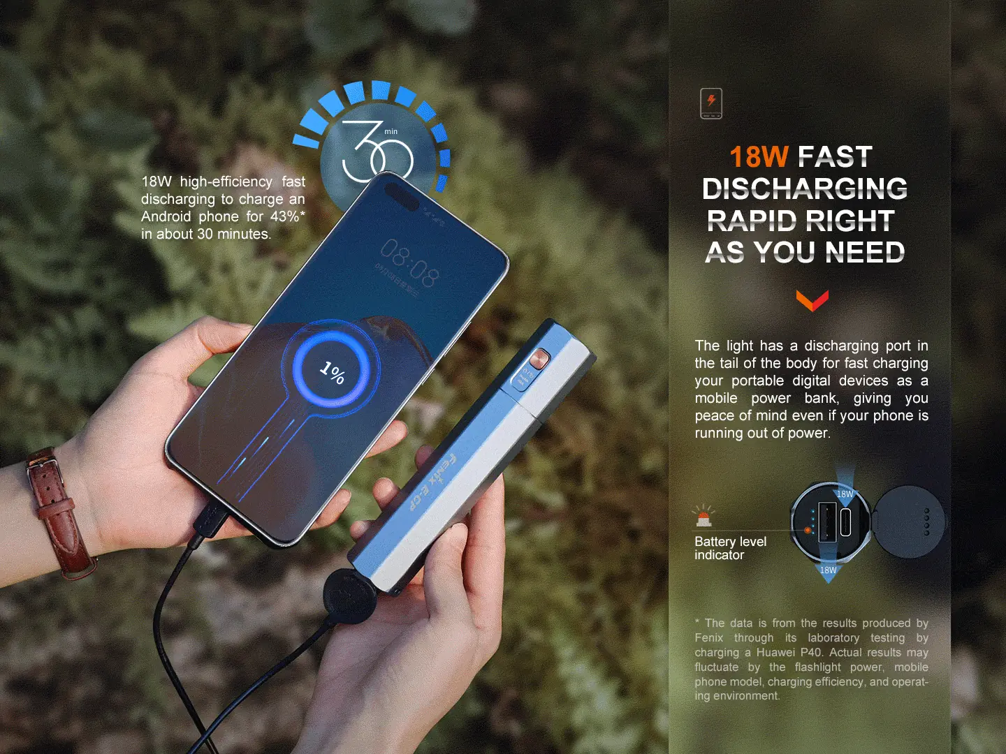 Fenix E-CP High-Performance Powerbank Flashlight - view 3