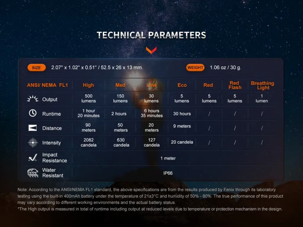 Fenix E03R V2.0 All-Metal Keychain Flashlight - view 13