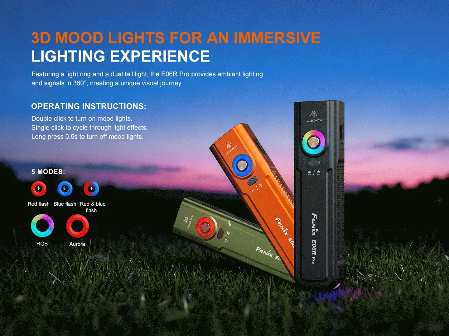 Fenix E06R Pro Three-Light-Source Dual-Switch Control Flashlight - view 5
