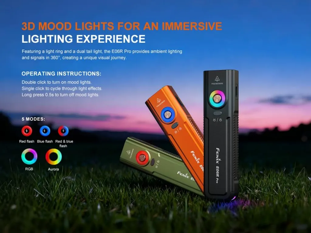Fenix E06R Pro Three-Light-Source Dual-Switch Control Flashlight - view 6