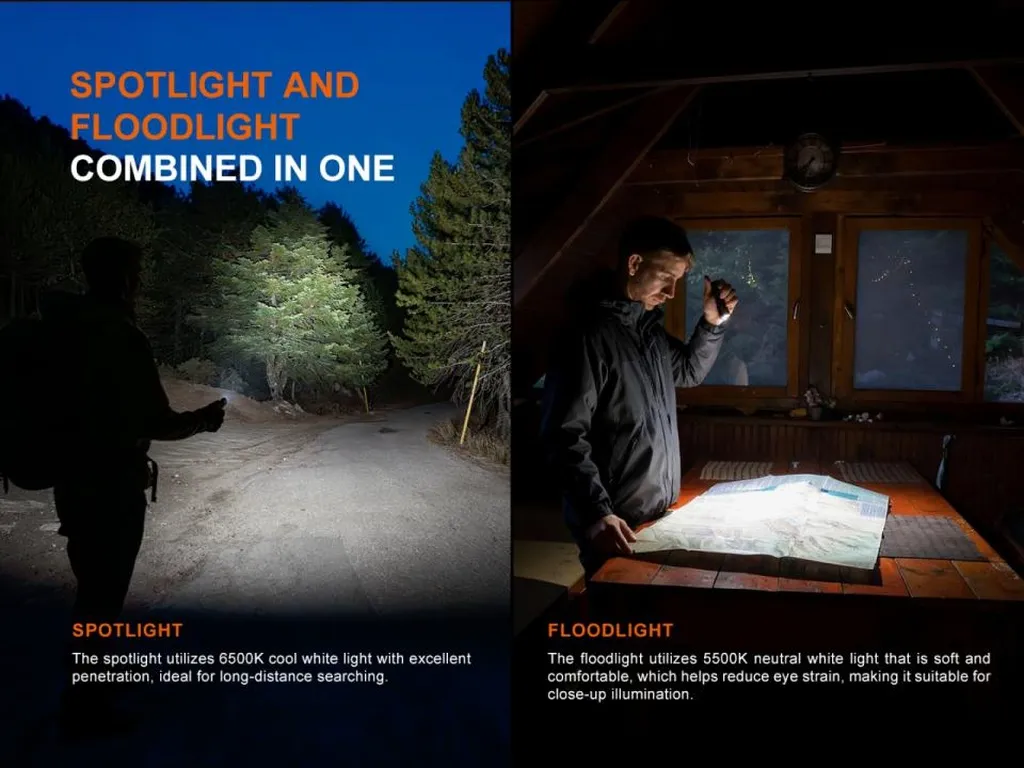 Fenix E06R Pro Three-Light-Source Dual-Switch Control Flashlight - view 8