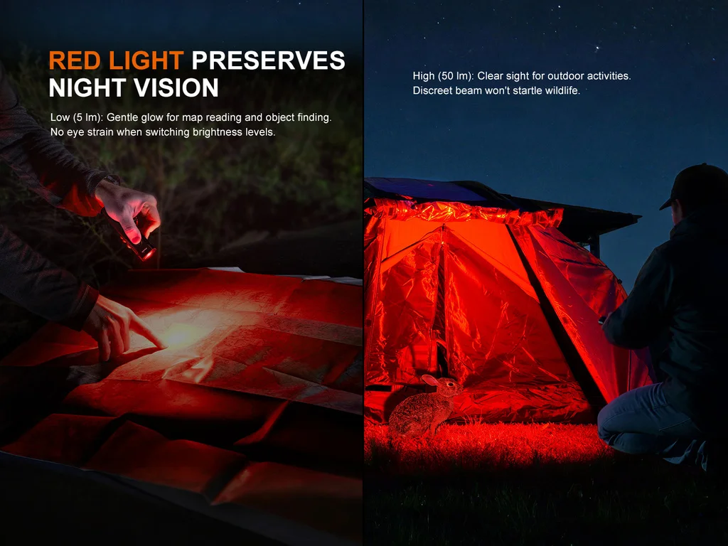 Fenix E08R UE Multiple-Light-Source Dual-Control Flashlight - view 5