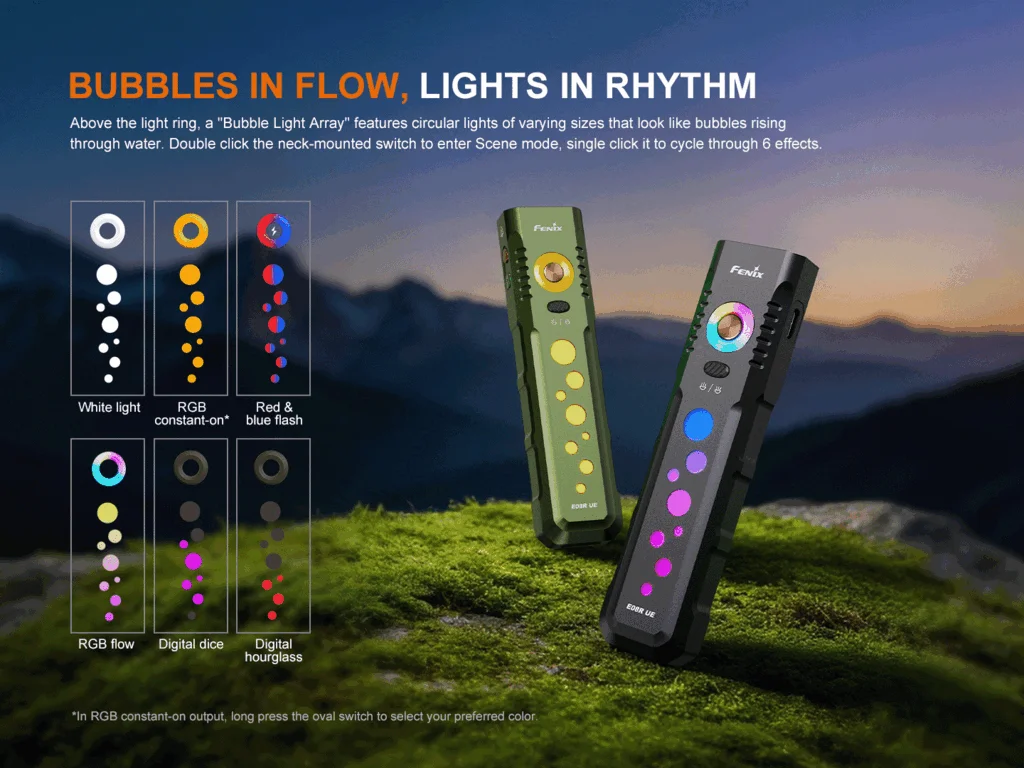 Fenix E08R UE Multiple-Light-Source Dual-Control Flashlight - view 7