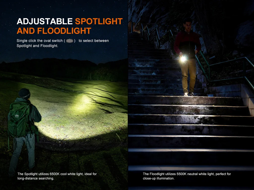 Fenix E08R UE Multiple-Light-Source Dual-Control Flashlight - view 4