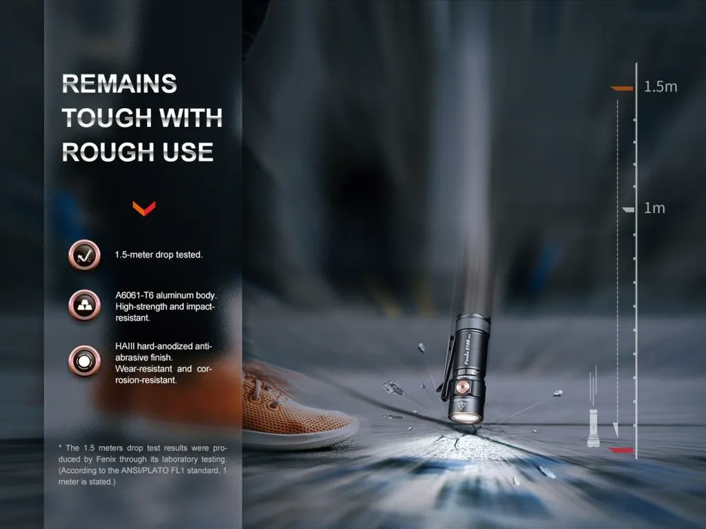 Fenix E18R V2.0 Ultra-Compact High-Performance Edc Flashlight - view 11