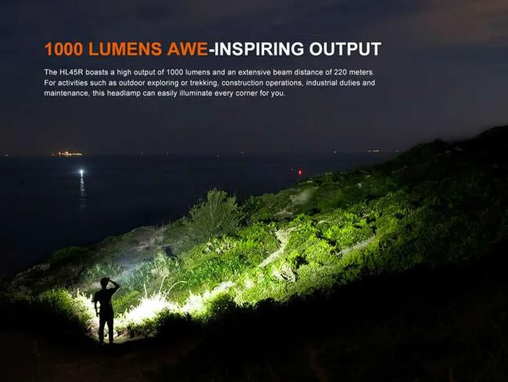 Fenix HL45R Multipurpose Focusable Induction Headlamp - view 2