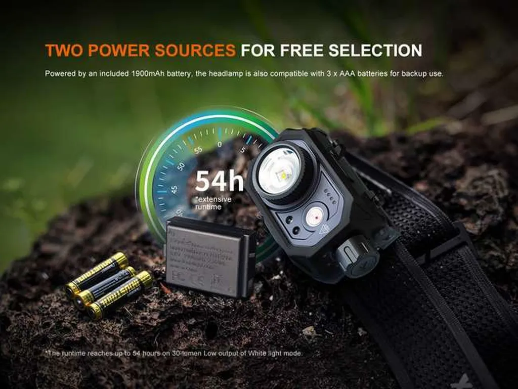 Fenix HL45R Multipurpose Focusable Induction Headlamp - view 8