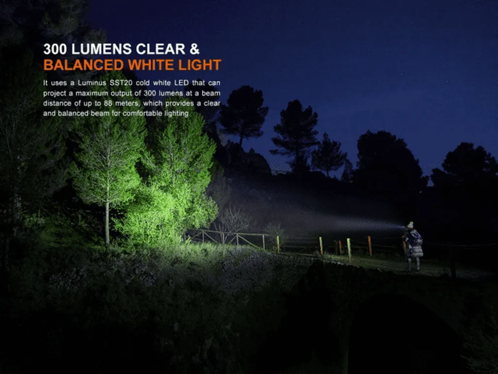 Fenix HM23 V2.0 AA-Powered Multipurpose Ultralight Headlamp - view 3