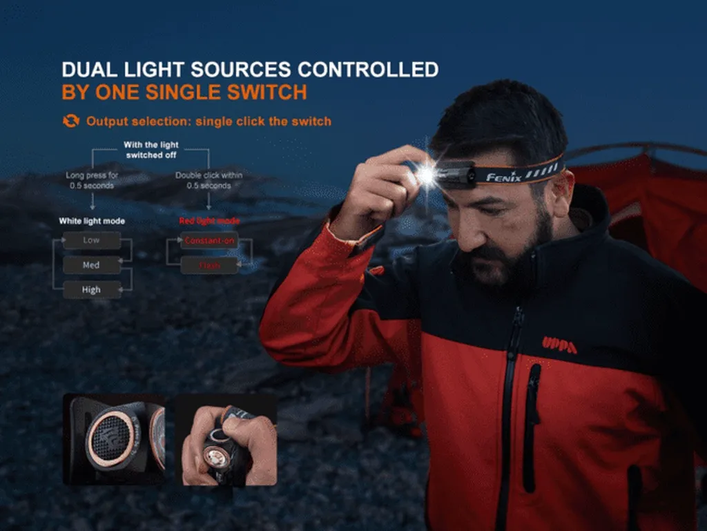 Fenix HM23 V2.0 AA-Powered Multipurpose Ultralight Headlamp - view 4