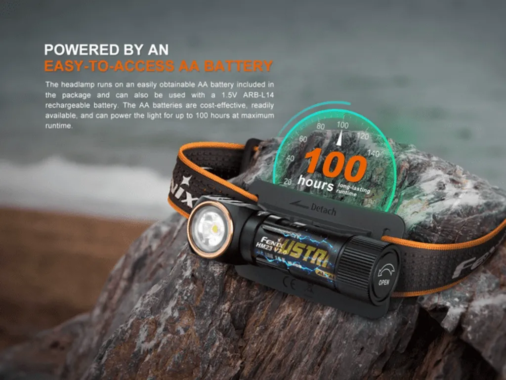 Fenix HM23 V2.0 AA-Powered Multipurpose Ultralight Headlamp - view 7