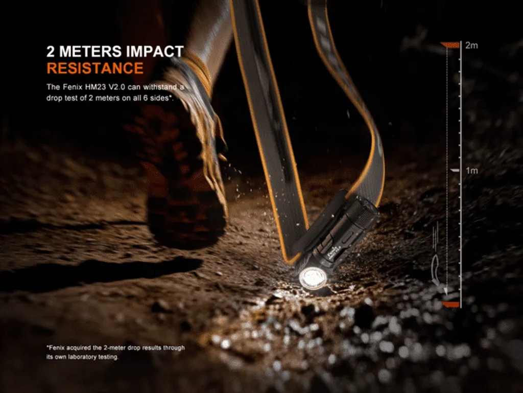 Fenix HM23 V2.0 AA-Powered Multipurpose Ultralight Headlamp - view 12