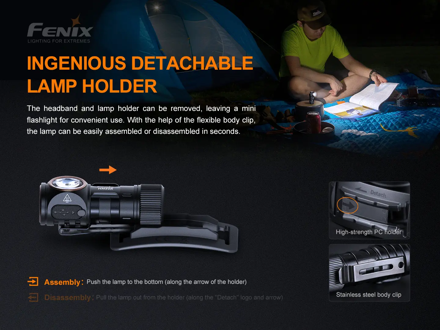 Fenix HM50R V2.0 Rechargeable Multipurpose Headlamp - view 4