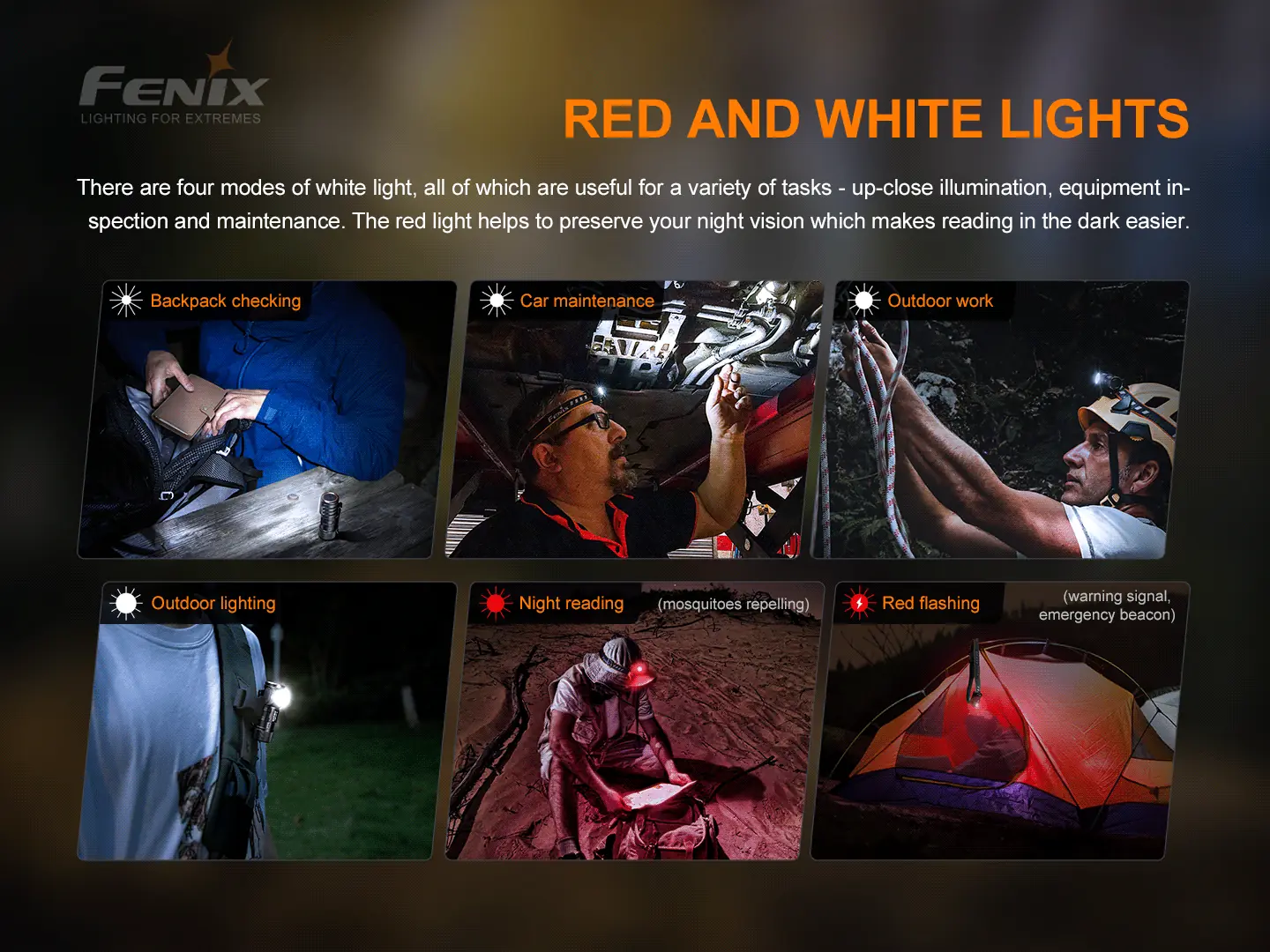 Fenix HM50R V2.0 Rechargeable Multipurpose Headlamp - view 5