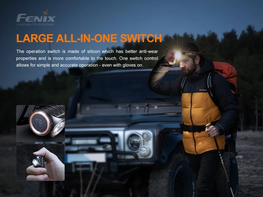 Fenix HM50R V2.0 Rechargeable Multipurpose Headlamp - view 6