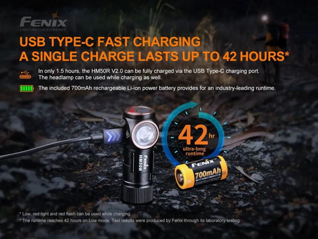 Fenix HM50R V2.0 Rechargeable Multipurpose Headlamp - view 7