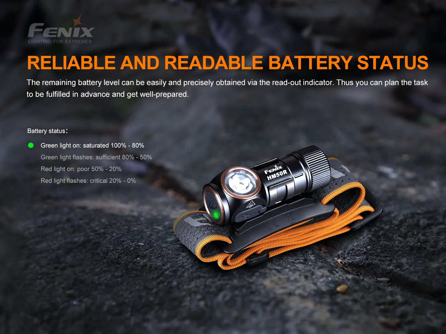 Fenix HM50R V2.0 Rechargeable Multipurpose Headlamp - view 8