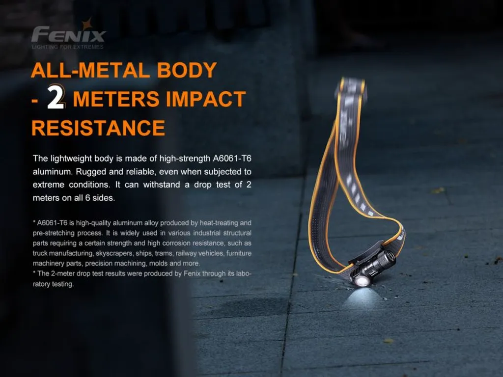 Fenix HM50R V2.0 Rechargeable Multipurpose Headlamp - view 12