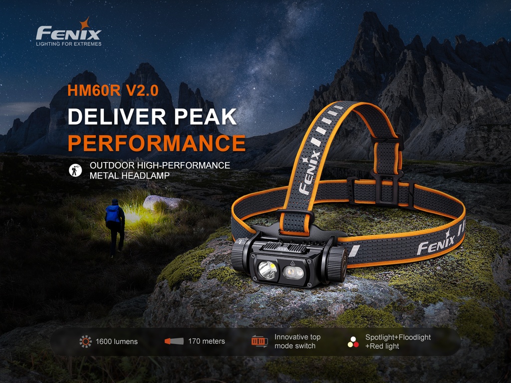Fenix HM60R V2.0 Outdoor High-Performance Metal Headlamp