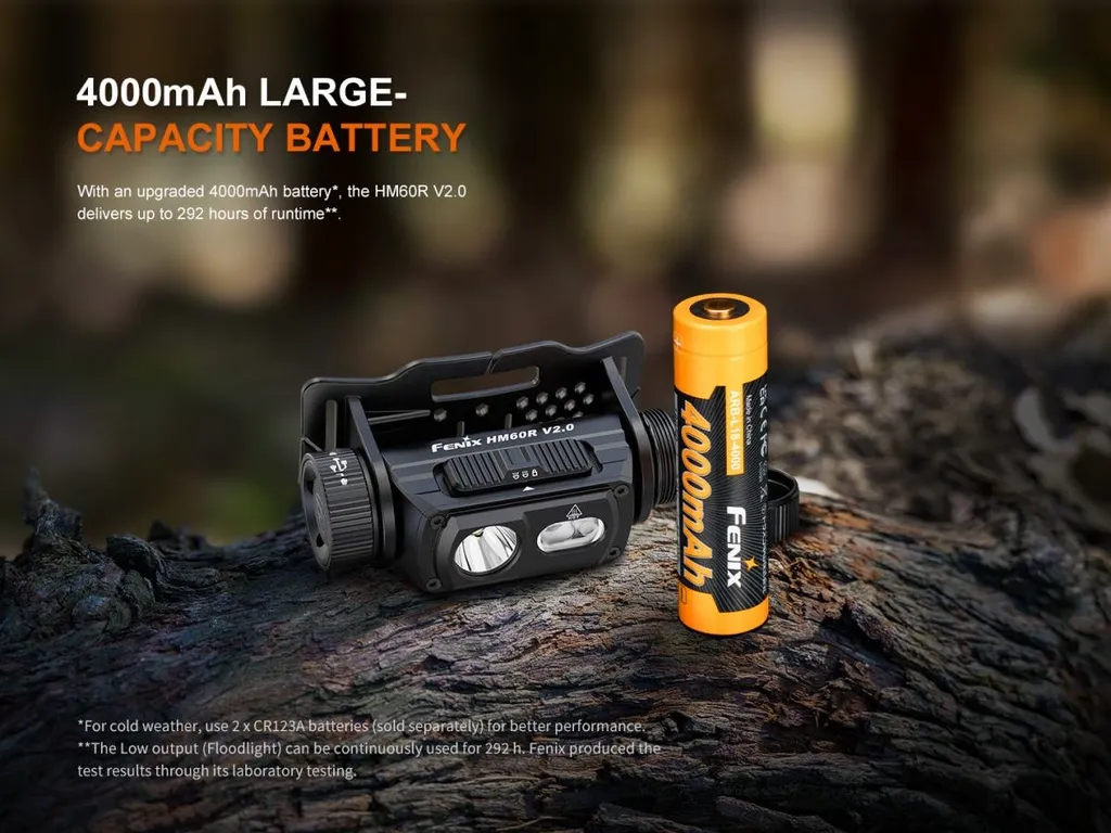 Fenix HM60R V2.0 Outdoor High-Performance Metal Headlamp - view 4
