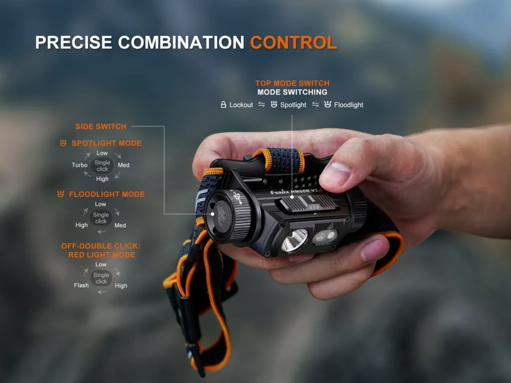 Fenix HM60R V2.0 Outdoor High-Performance Metal Headlamp - view 6