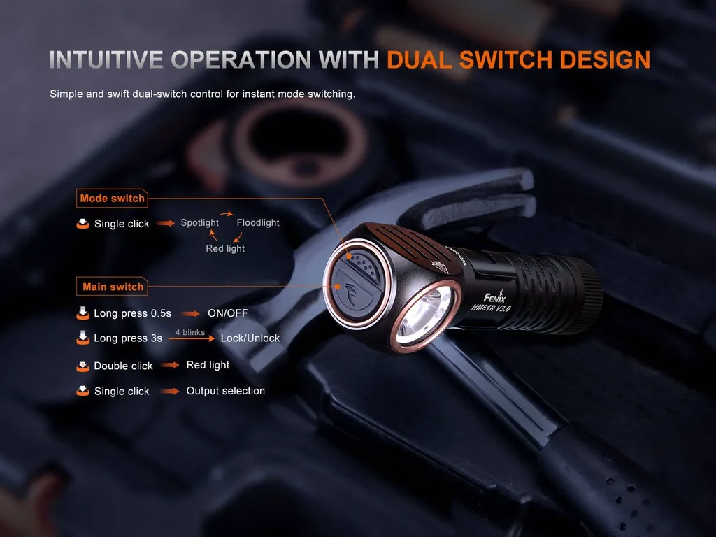 Fenix HM61R V3.0 Multifunctional Rechargeable Headlamp - view 8