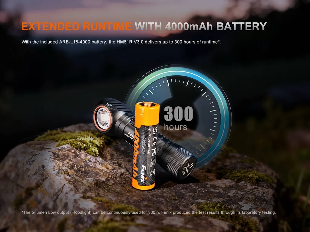 Fenix HM61R V3.0 Multifunctional Rechargeable Headlamp - view 9