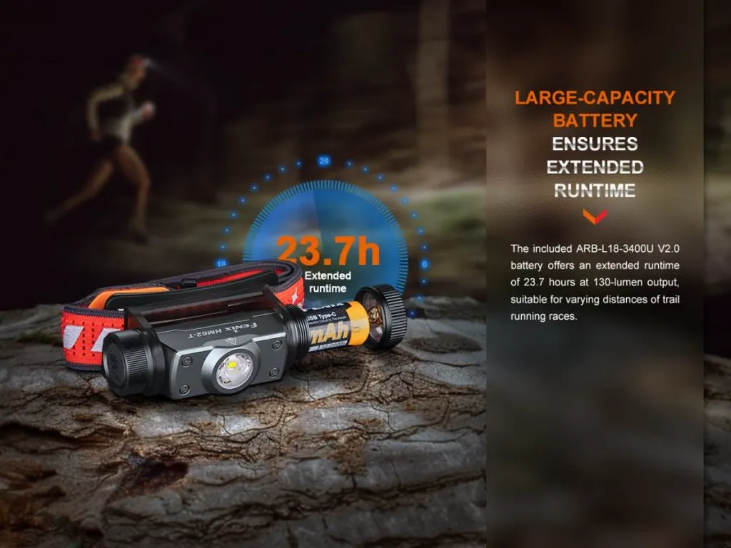 Fenix HM62-T Simple Lightweight Trail Running Headlamp - view 4