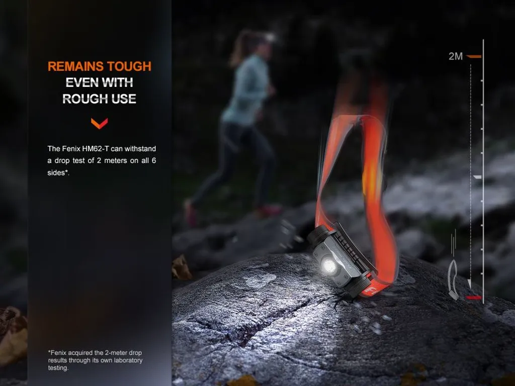Fenix HM62-T Simple Lightweight Trail Running Headlamp - view 12