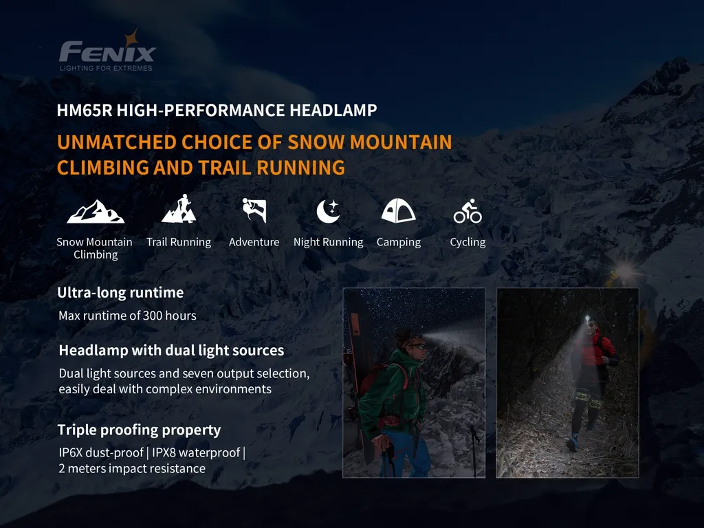 Fenix HM65R Dual Light Rechargeable Headlamp — view 2
