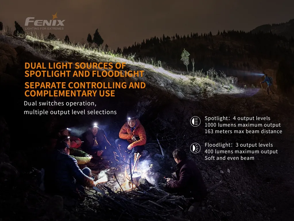 Fenix HM65R Dual Light Rechargeable Headlamp — view 8