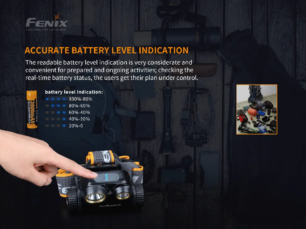 Fenix HM65R Dual Light Rechargeable Headlamp — view 9