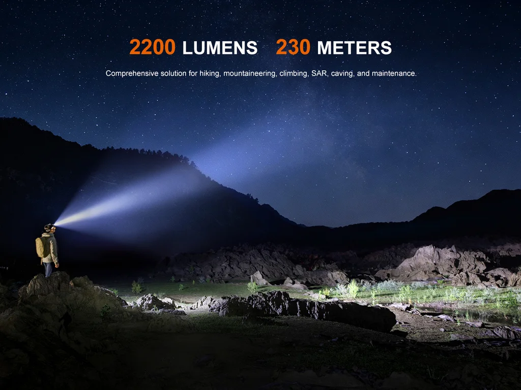 Fenix HM65R V2.0 Multiple-Light-Source Magnesium Headlamp - view 2