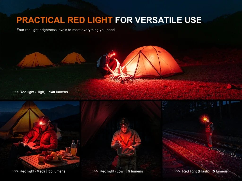 Fenix HM65R V2.0 Multiple-Light-Source Magnesium Headlamp - view 4